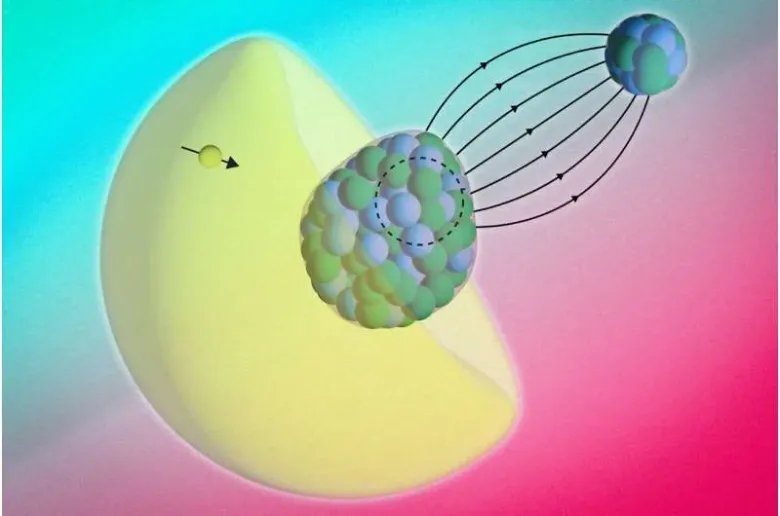 An illustration of a radium atom039s pear-shaped nucleus of protons and neutrons surrounded by a cloud of electrons and an electron that has a probability to be inside the nucleus In the background is the spherical nucleus of a fluoride atom which joins to form the overall molecule of radium monofluoride