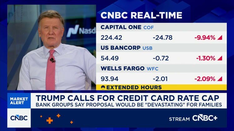 Pres Trump calls for credit card rate cap Here039s what to know